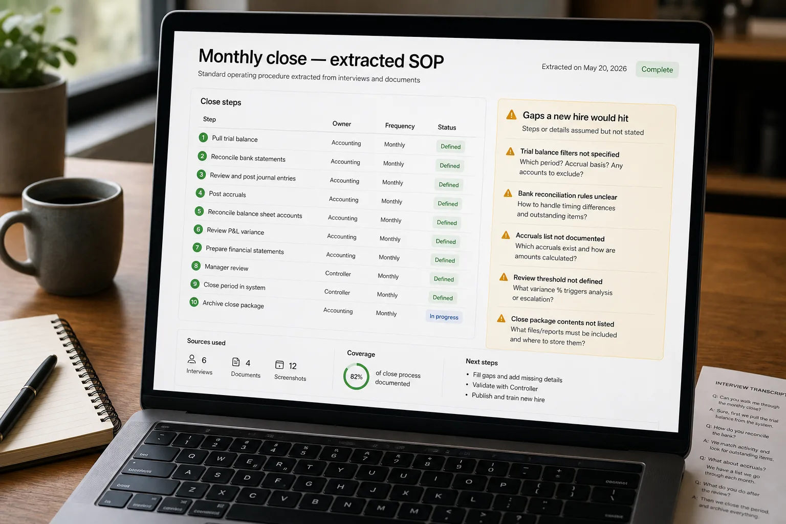 Laptop on a tidy desk showing an extracted standard operating procedure titled "Monthly close — extracted SOP" with numbered steps and a highlighted gap-finding panel listing assumed steps a new hire would miss.