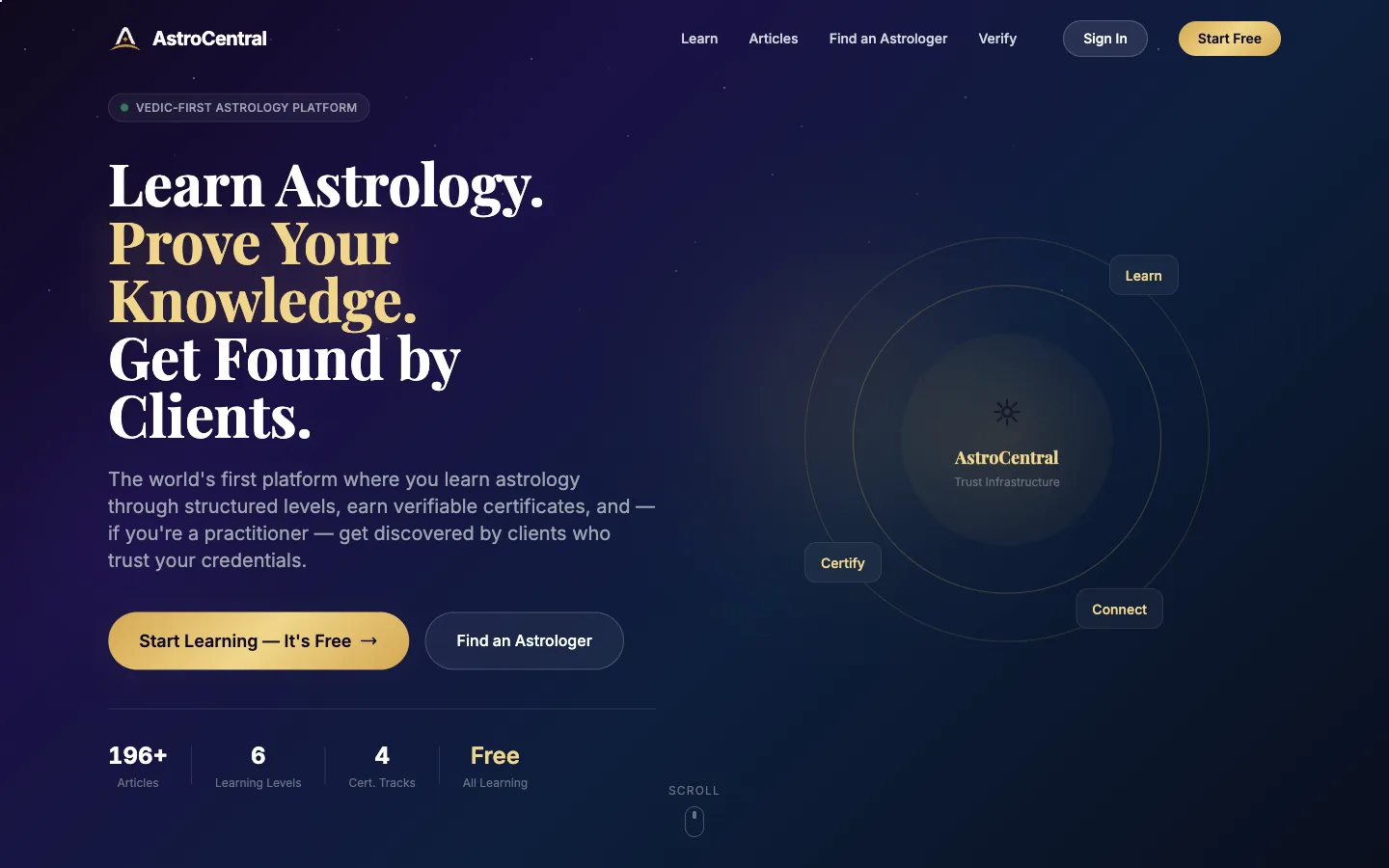 AstroCentral — astrology learning platform showing structured courses, certification tracks, and a birth-chart view